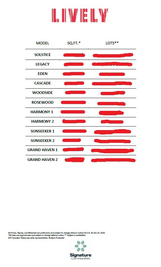 Lively Estates Price List